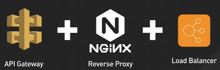 Common setup with API gateway, load balancer, and service instances